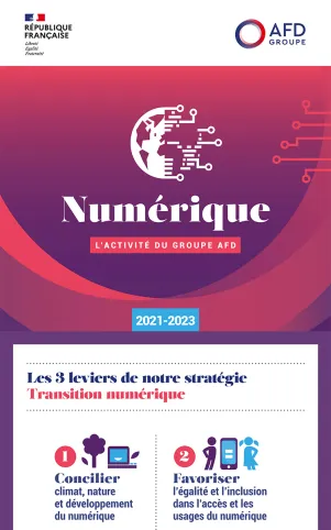 Numérique - L'activité du groupe AFD 2021-2023 en infographie