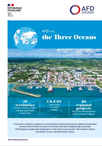 AFD and the Three Oceans