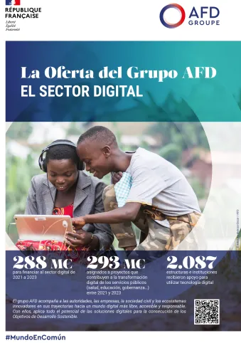 La oferta del grupo AFD : el sector digital