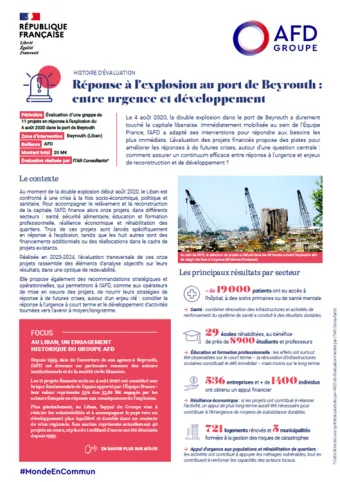 Couverture de la fiche Histoire d'évaluation sur la réponse à l'explosion dans le port de Beyrouth au Liban en 2020.