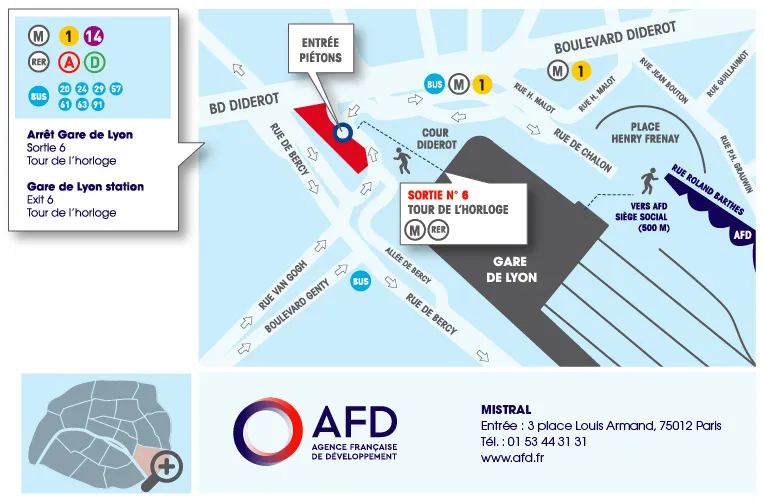 Plan Mistral de l’AFD