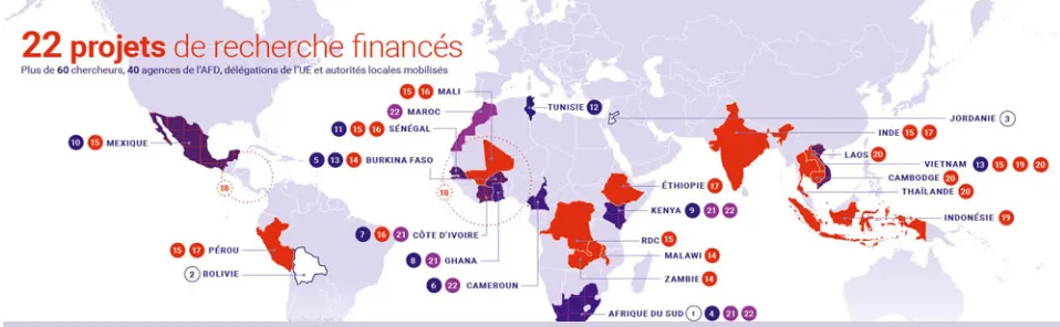 Facilité de recherche sur les inégalités - carte des projets